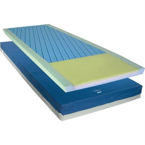 MATTRESS 84" MULTI ZONE/LAYER