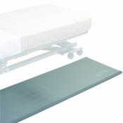 FALL MAT SFTY RISK MANAGER 24