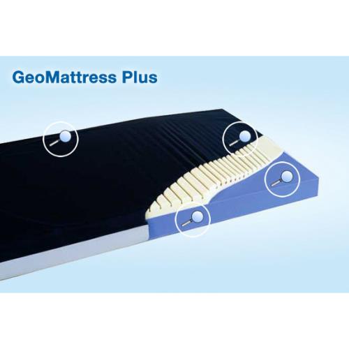 MATTRESS GEO-MATTRESS PLUS