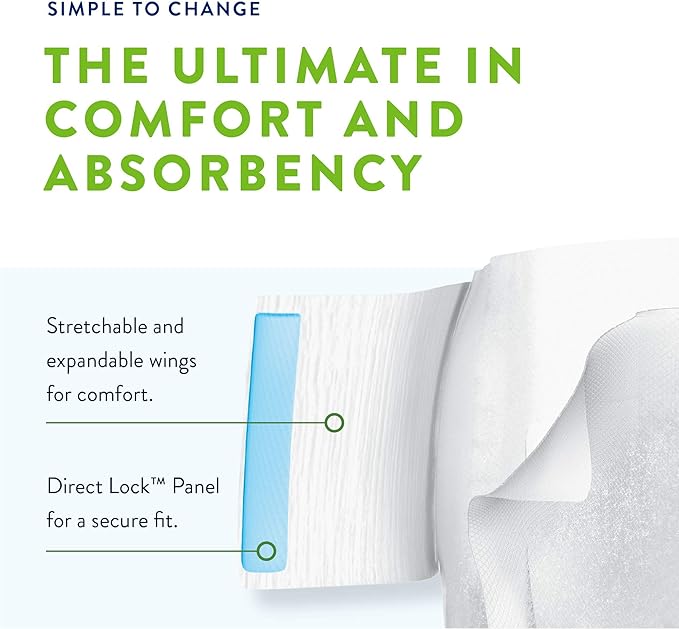 BRIEFS PER-FIT 360 SZ 3 60/CS