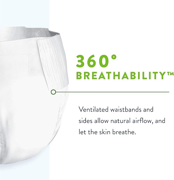 BRIEFS PER-FIT 360 SZ 3 60/CS